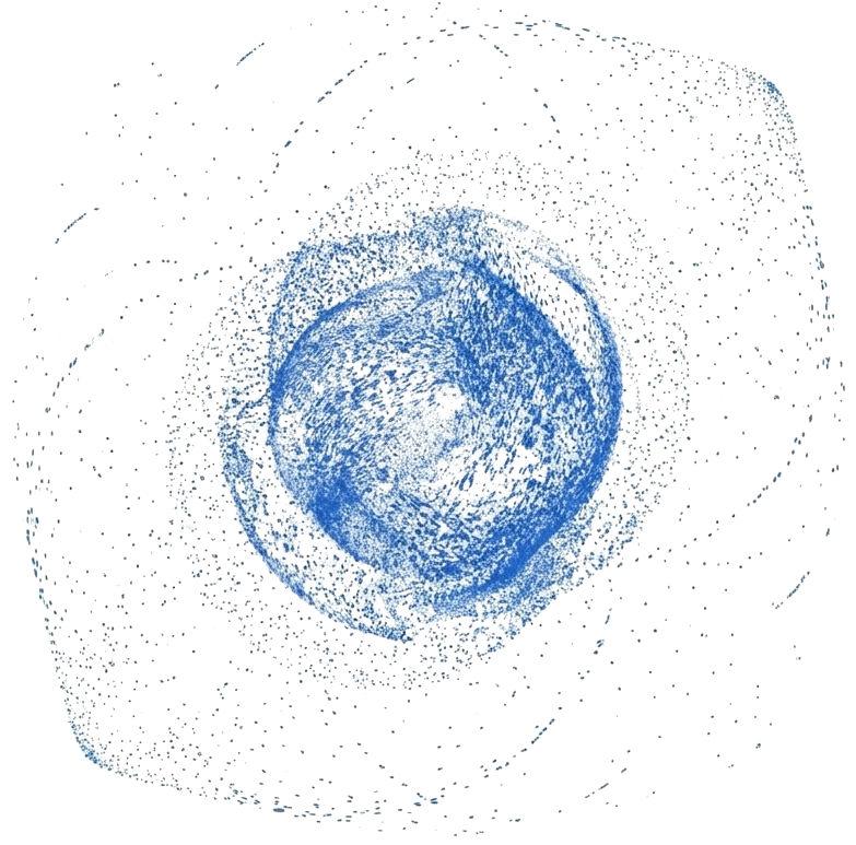 Proprietary dataset